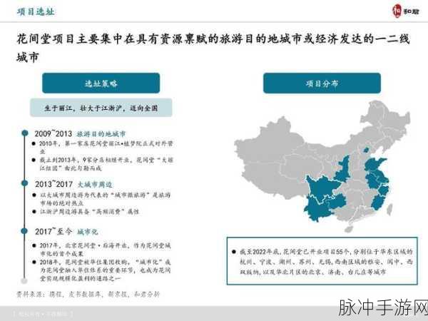 亚洲精品一卡二：深度解析亚洲精品一卡二的创新与发展趋势