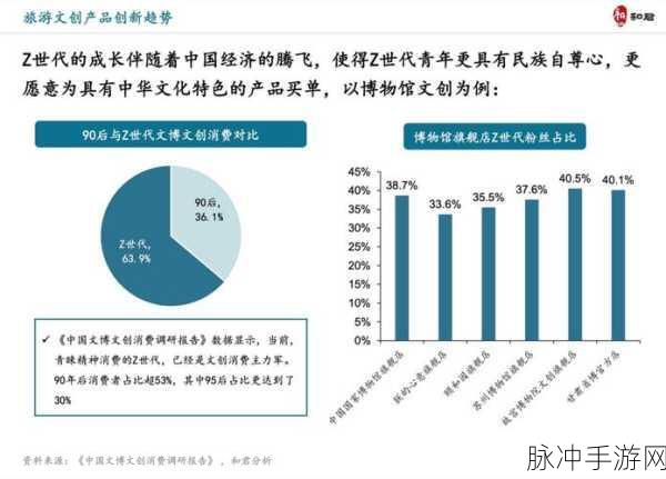 亚洲精品一卡二：深度解析亚洲精品一卡二的创新与发展趋势