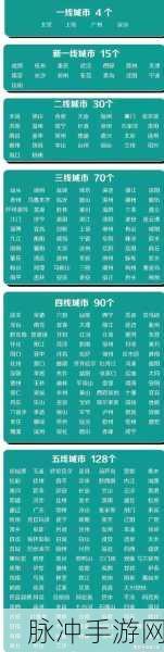 亚洲一线二线三线区精华液：探索亚洲一线、二线和三线城市的精华液市场潜力与发展趋势