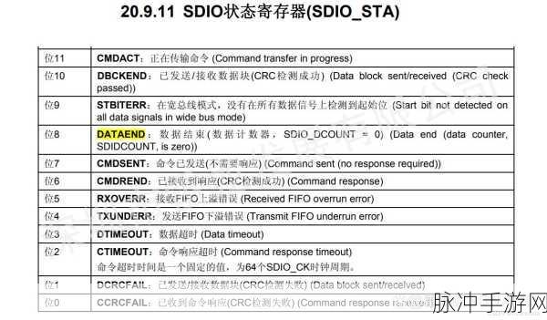 无人区码卡二卡三卡的区别：无人区码卡一、二、三的区别与应用详解