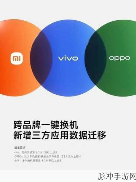 黄金网站大全oppo：黄金网站大全：探索oppo手机相关资源与应用平台推荐