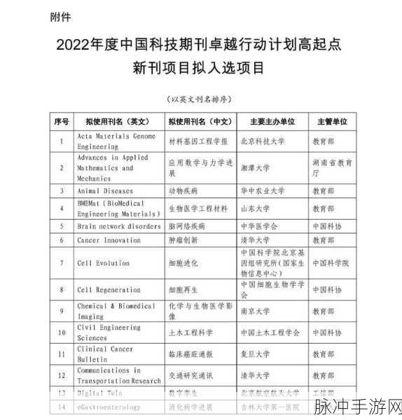 国产精一二：国产精一二系列：创新技术与卓越品质的完美融合