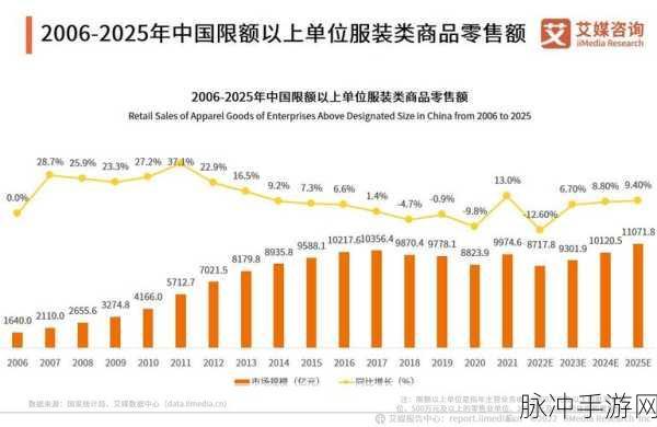 亚洲国产精华推荐单单品榜：全面解析2023年度最佳单品推荐榜，助你挑选优质商品