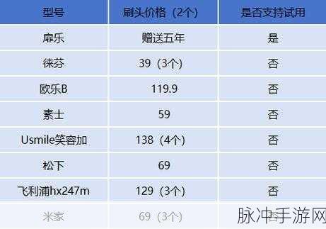亚洲国产精华推荐单单品榜：全面解析2023年度最佳单品推荐榜，助你挑选优质商品