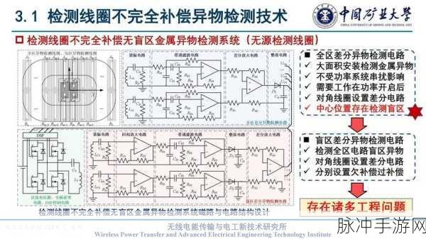 日产幕无线码三区：日产幕无线码三区的全面升级与应用前景展望