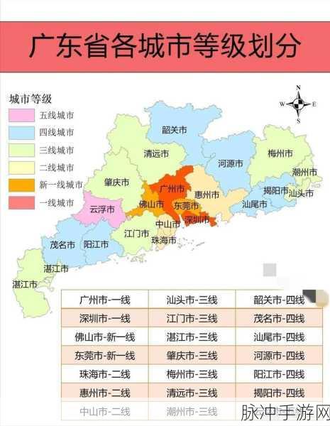 久久一线二线三线：城市发展格局解析：一线、二线和三线城市的未来趋势