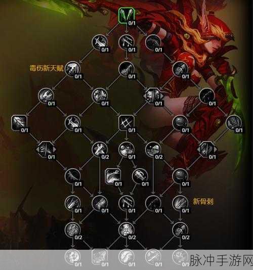 wlk盗贼练级天赋：全面解析WLK盗贼练级天赋选择与加点策略