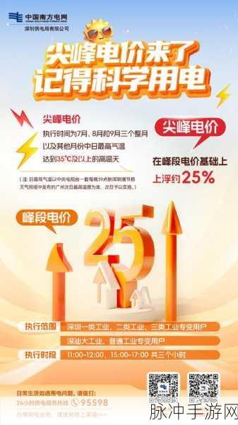 日韩A国三色电费202：探索日韩A国三色电费202的影响与发展趋势