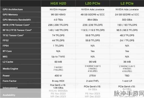 国产1卡2卡：国内1卡2卡的全面拓展与应用前景分析