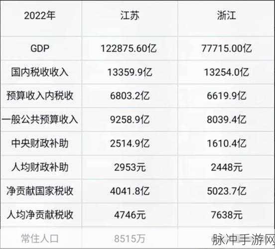 精产国品一二三产区有限公司：拓展精产国品一二三产业区有限公司创新发展新模式探索