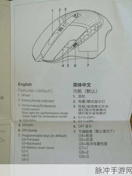 罗技G602鼠标：提升游戏体验，罗技G602无线鼠标深度评测与使用技巧