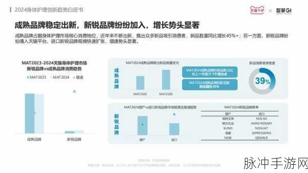 欧洲视频卡一：探索欧洲视频卡市场新趋势与创新应用的全面分析