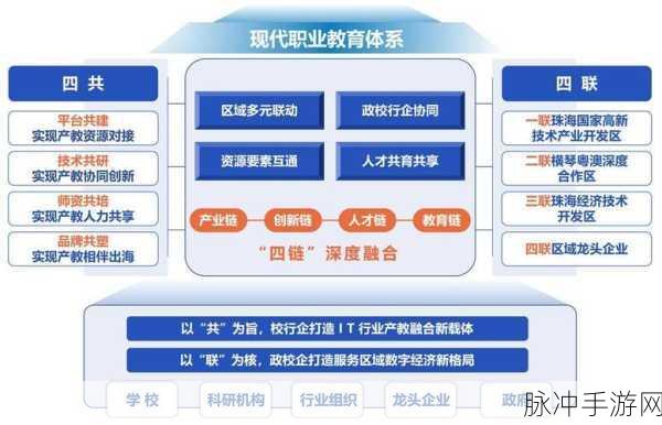 17c13：探索17c13在现代科学与技术中的应用潜力