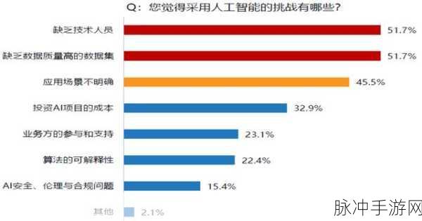 日韩码欧美码：日韩码与欧美码的比较及其应用前景分析