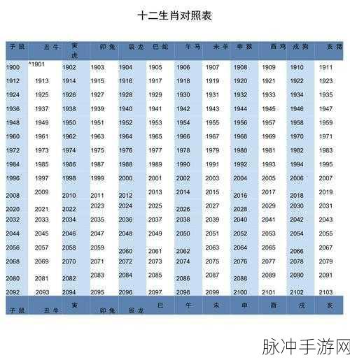 巧取三五和九数最佳生肖：巧取三五与九数的最佳生肖选择大揭秘