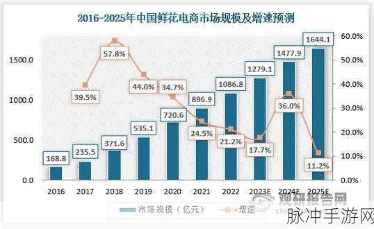 18c.mic2023：“探索18c.mic2023：创新技术与市场趋势的深度解析”