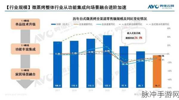 18c.mic2023：“探索18c.mic2023：创新技术与市场趋势的深度解析”