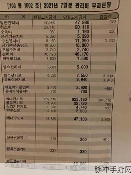 韩国三色电费免费：“探索韩国三色电费政策背后的免费福利与影响”