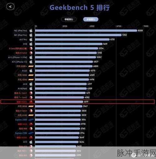 9000e和9000s哪个更值得入手：深入解析9000e与9000s，哪个更值得购买？