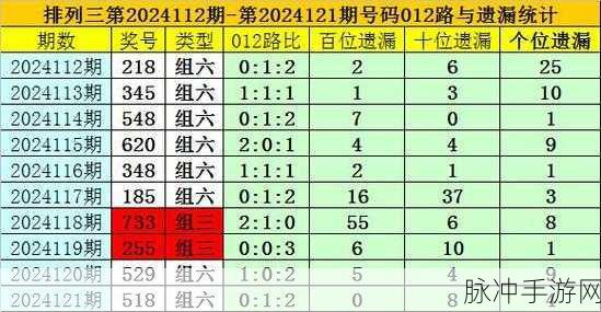 日本一码二码三码在线观看：探索日本一码二码三码在线观影新体验