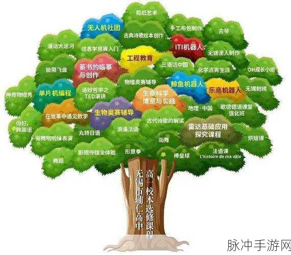 134大但人文艺术：探索134大：人文艺术的多元交融与创新发展