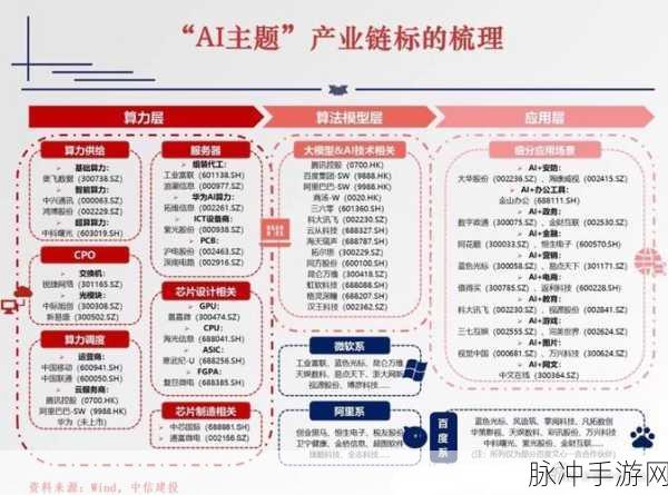 国产国产区：推动国产化进程，提升自主创新能力与竞争优势