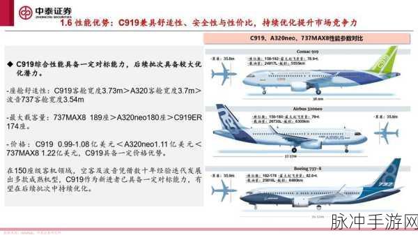 国产国产区：推动国产化进程，提升自主创新能力与竞争优势