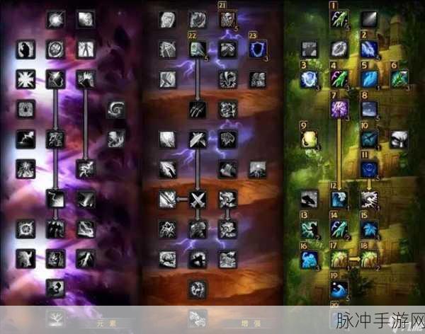 圣骑士天赋加点推荐:全面解析圣骑士天赋加点推荐与技能选择策略