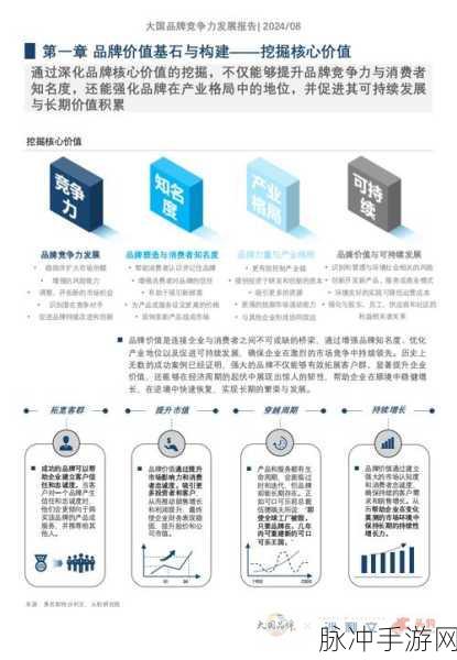 久久国精产品一二二线：拓展久久国精产品，全面提升一二线市场竞争力