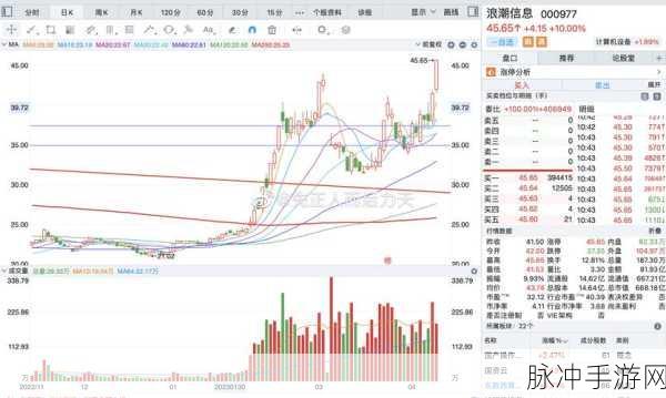 国产 浪潮AV果冻传媒入口：探索国产浪潮，解锁AV果冻传媒新篇章！