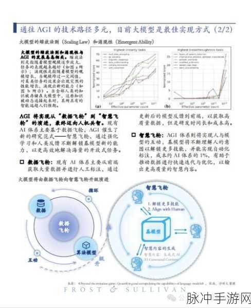 国一区：探索国一区的无限可能：创新与发展的新篇章