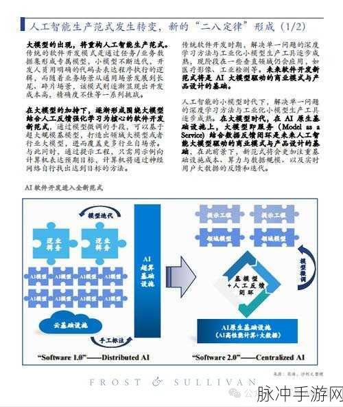 国一区：探索国一区的无限可能：创新与发展的新篇章