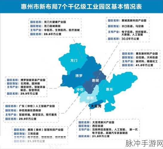 99精产国品一二三产区：全面拓展99精产国品，打造一二三产业协同发展新格局