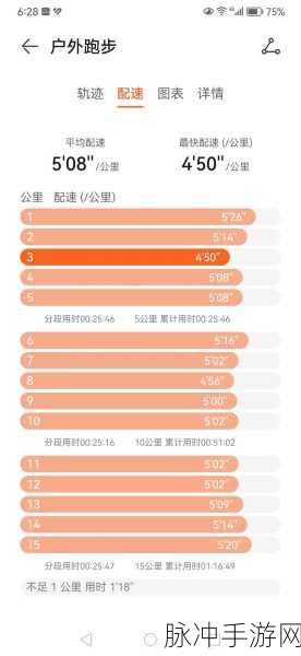 人马配速45分钟：提升跑步配速：如何在45分钟内完成拓展人马挑战