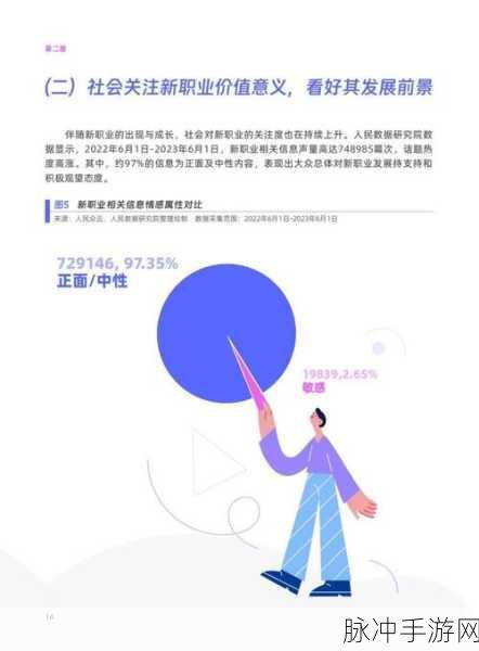by最新路径：“通过最新路径助力个人与职业发展的新机遇”