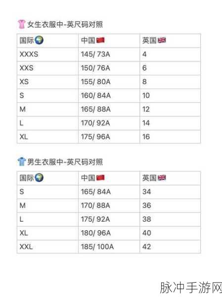 亚洲一码和欧洲二码的尺码区别：亚洲一码与欧洲二码之间的尺码差异详解
