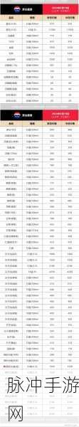 散花飞天茅台酒多少钱一瓶：拓展散花飞天茅台酒的市场价格及其收藏价值分析