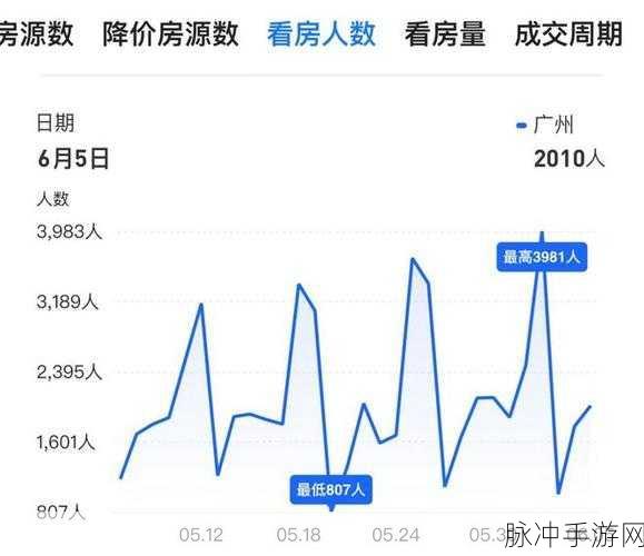 今日大瓜 热门大瓜必看大瓜：今日热点揭秘：必看热门大瓜，尽在掌握之中！