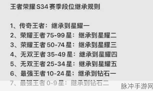 s28赛季什么时候结束：S28赛季的结束时间及相关信息详解