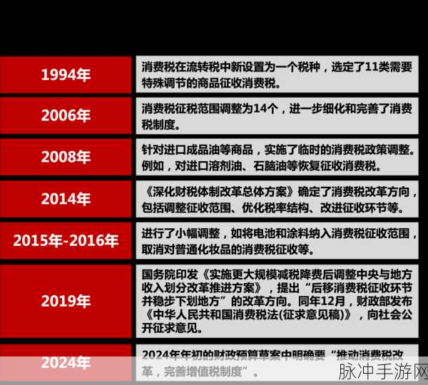 欧美一卡二卡：深入探讨欧美一卡二卡现象及其对消费者行为的影响
