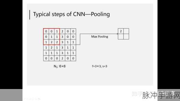 一起草cnn.17c：解读CNN.17c：全新算法如何改变新闻传播方式