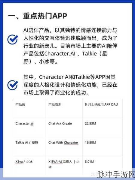 十大禁用软件app：“十大禁用软件APP大揭秘：不可错过的安全风险”