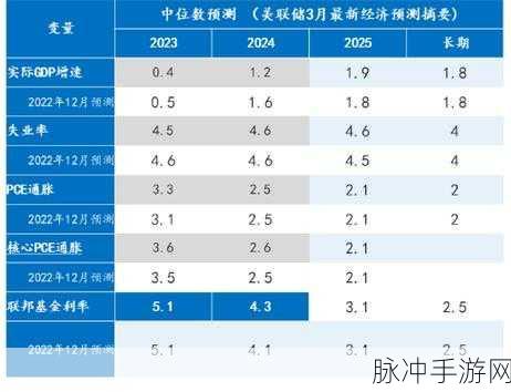 5g罗志祥天天奭：探索5G时代的罗志祥与天天奭新挑战