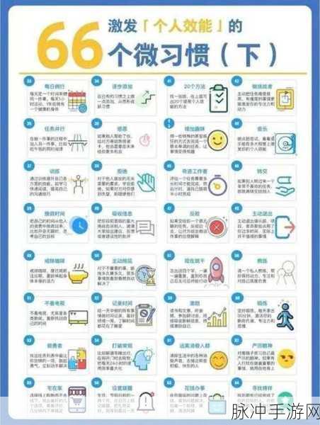 66m一66成长模式视频：探索66m一66成长模式：激发潜能，成就未来的成功之路