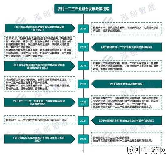 欧美地区一二三专区：欧美地区一二三专区的全面拓展与发展策略分析