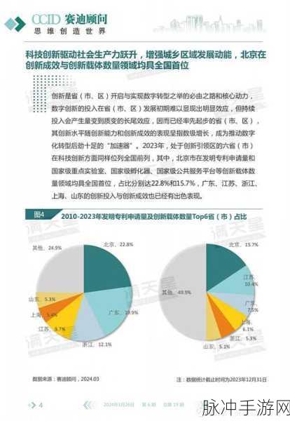 国产一二三四：国产一二三四：全面提升自主品牌竞争力与创新能力