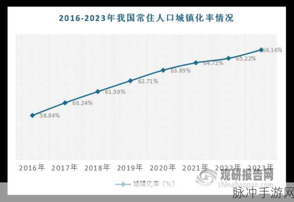 农村末发育一区二区三区：推动农村末发育区域的可持续发展与经济转型策略
