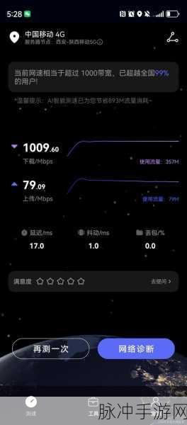 aqd论坛一号线二号线测速：提升AQD论坛一号线与二号线测速性能的新策略探讨