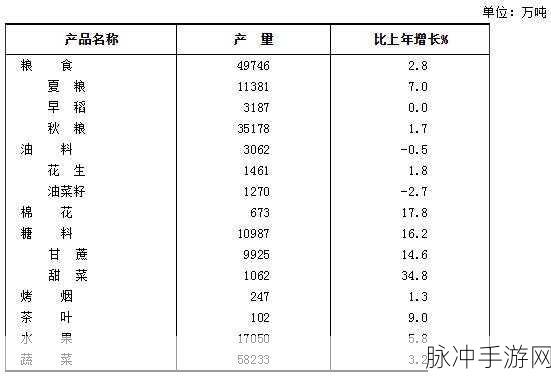国精产品一品二品国精日本：拓展国精产品市场，提升一品二品日本品质优势