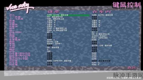 侠盗猎车手罪恶都市前传攻略：侠盗猎车手：罪恶都市前传全面攻略与玩法解析
